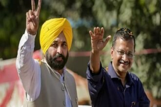 AAP PARTY PUNJAB